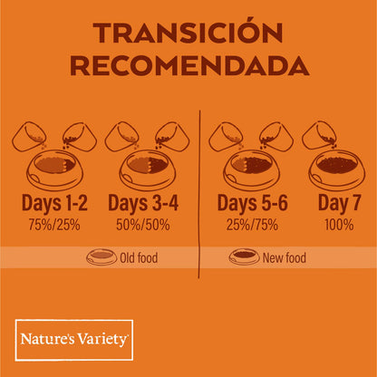 Pienso para Gatos Adultos 1,25kg - NATURE'S VARIETY Selected