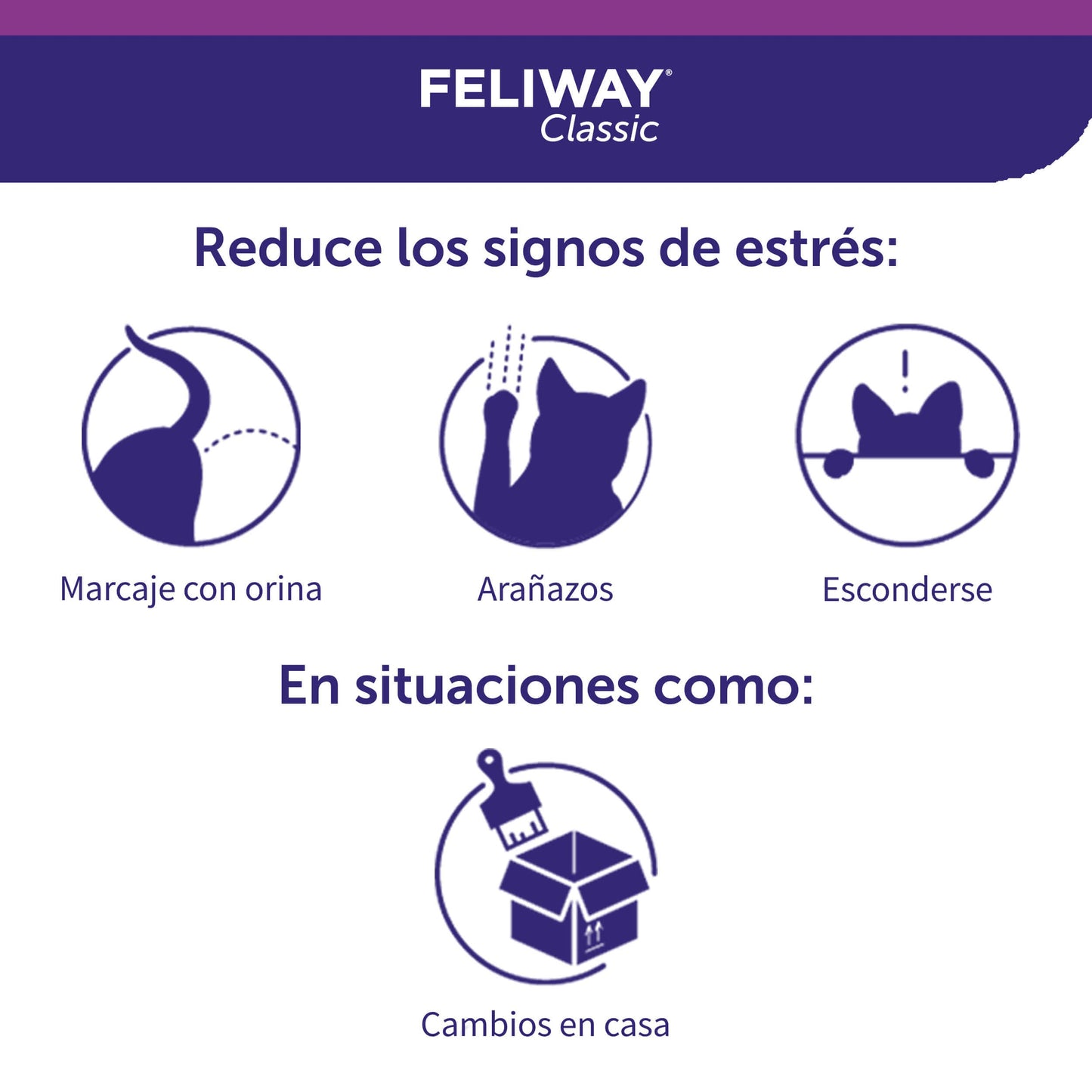 Antiestrés para gatos - FELIWAY Classic